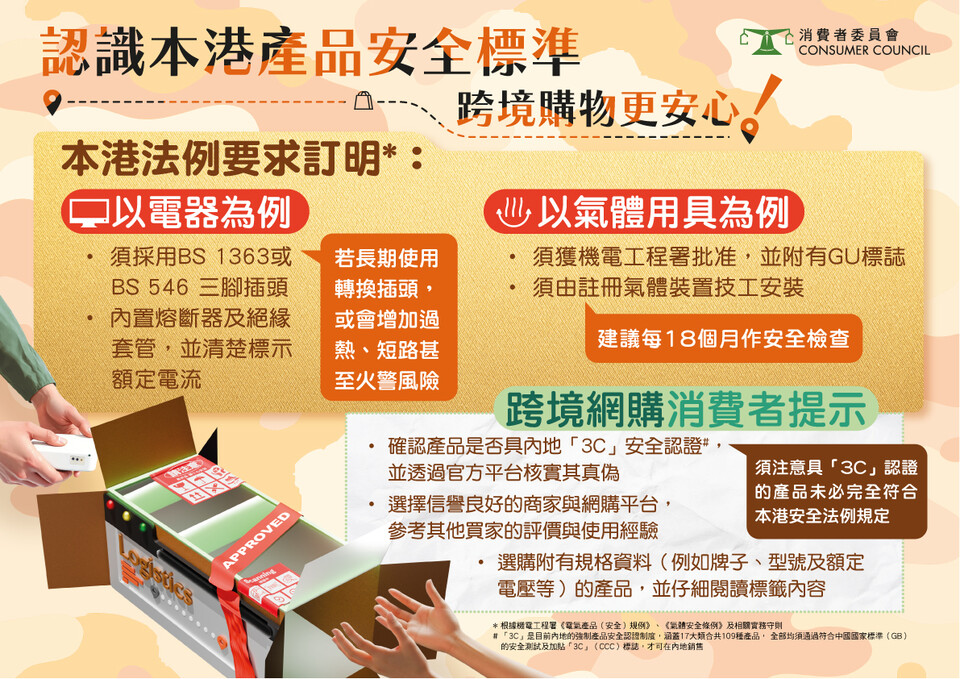 認識本港產品安全標準 跨境購物更安心！