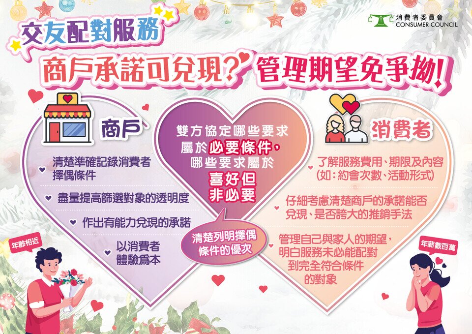 交友配对服务 商户承诺可兑现？管理期望免争拗！