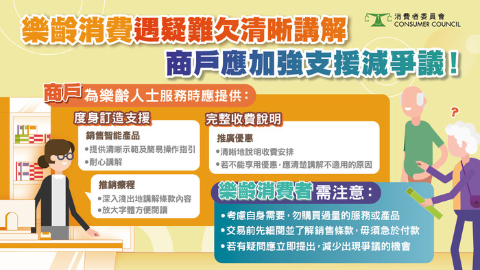 樂齡消費遇疑難欠清晰講解 商戶應加強支援減爭議！