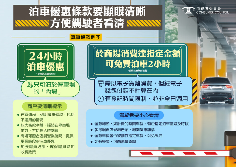 泊车优惠条款要显眼清晰 方便驾驶者看清