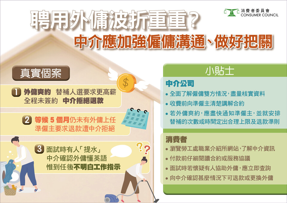 聘用外傭波折重重？中介應加強僱傭溝通、做好把關