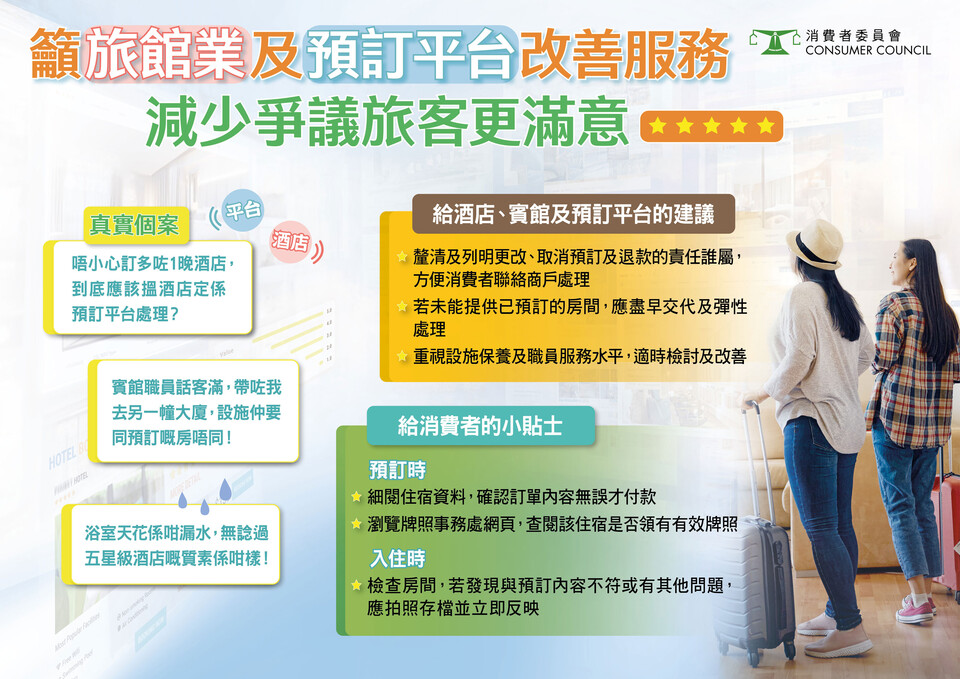 吁旅馆业及预订平台改善服务 减少争议旅客更满意