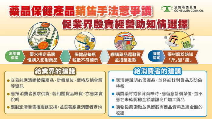 藥品保健產品銷售手法惹爭議 促業界殷實經營助知情選擇
