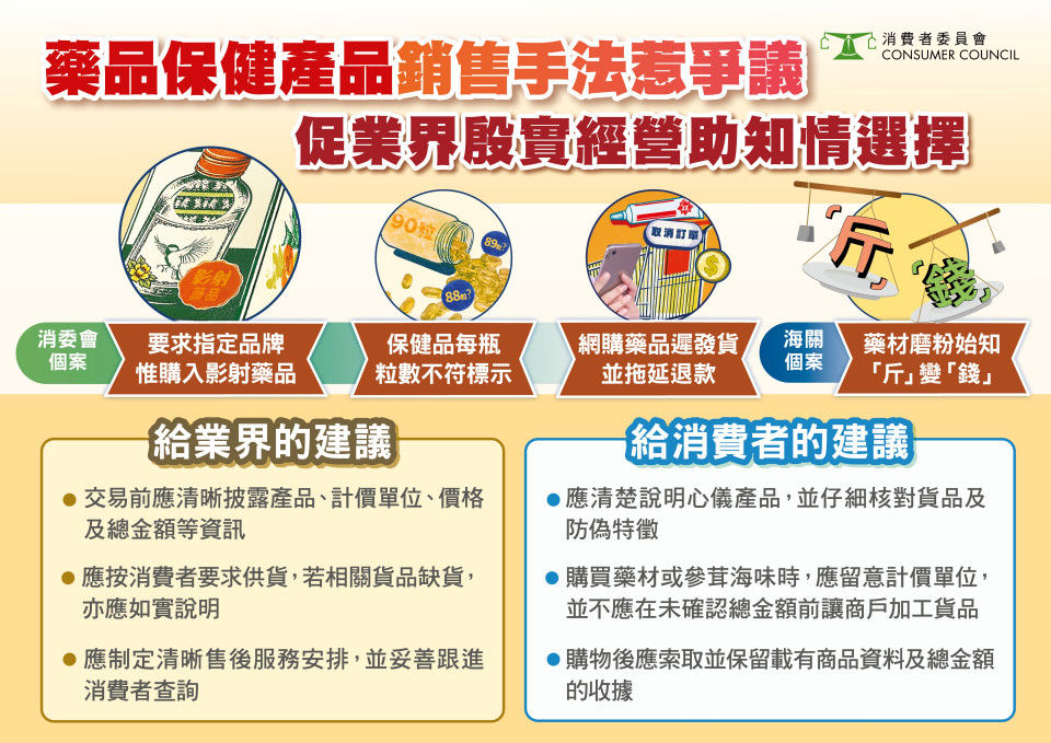 藥品保健產品銷售手法惹爭議 促業界殷實經營助知情選擇