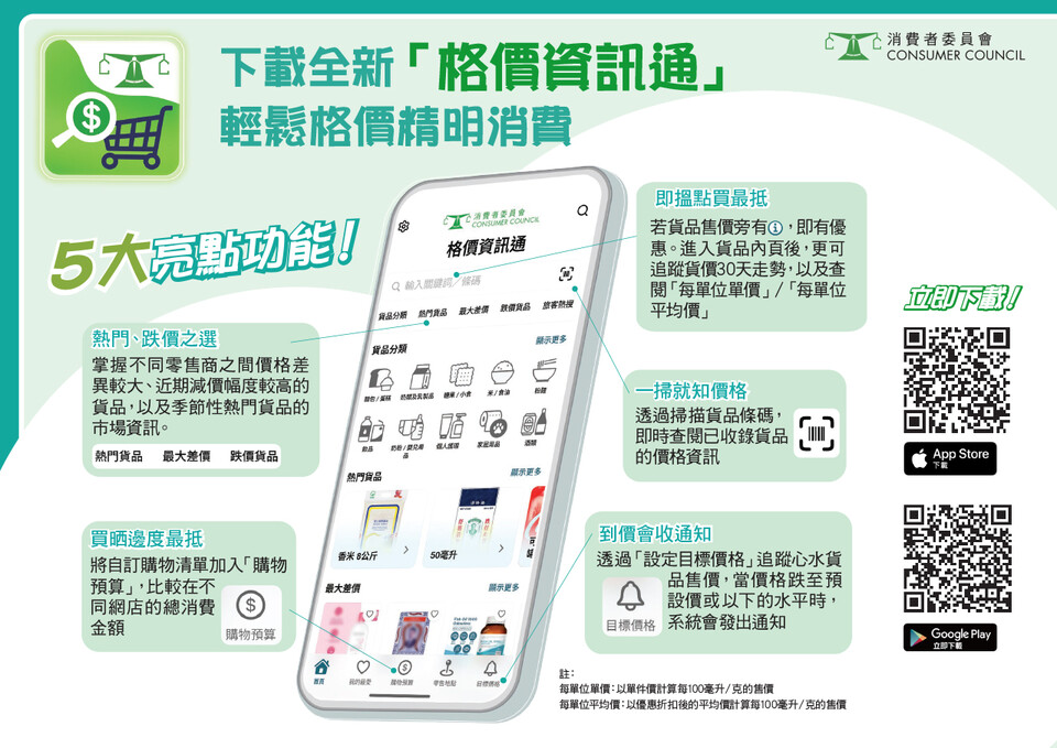 下載全新「格價資訊通」 輕鬆格價精明消費