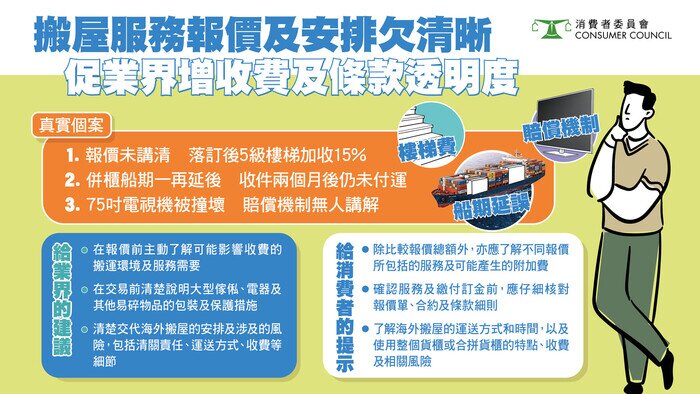 搬屋服務報價及安排欠清晰 促業界增收費及條款透明度
