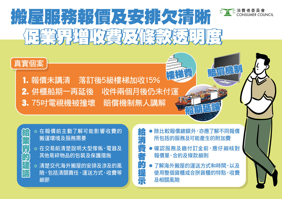 搬屋服務報價及安排欠清晰 促業界增收費及條款透明度