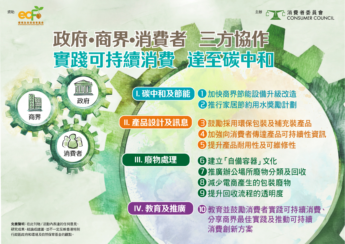 政府・商界・消费者 三方协作 实践可持续消费 达至碳中和