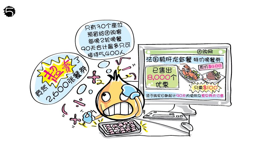 洋葱哥哥翻查团购网，发现合共售出了8,000张餐券，心中盘算：「只有30个座位预留给团购客，每晚2轮晚餐，90天合计最多只可接待5,400人，团购网竟然超卖了2,600张餐券。」 