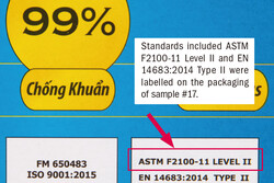 PFE standard listed on the label vs the test result