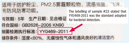 Standard adopted for bacterial detection was listed on the box