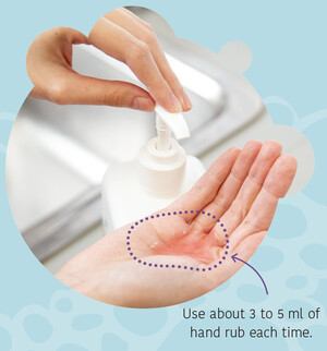 Use about 3 to 5 ml of hand rub each time
