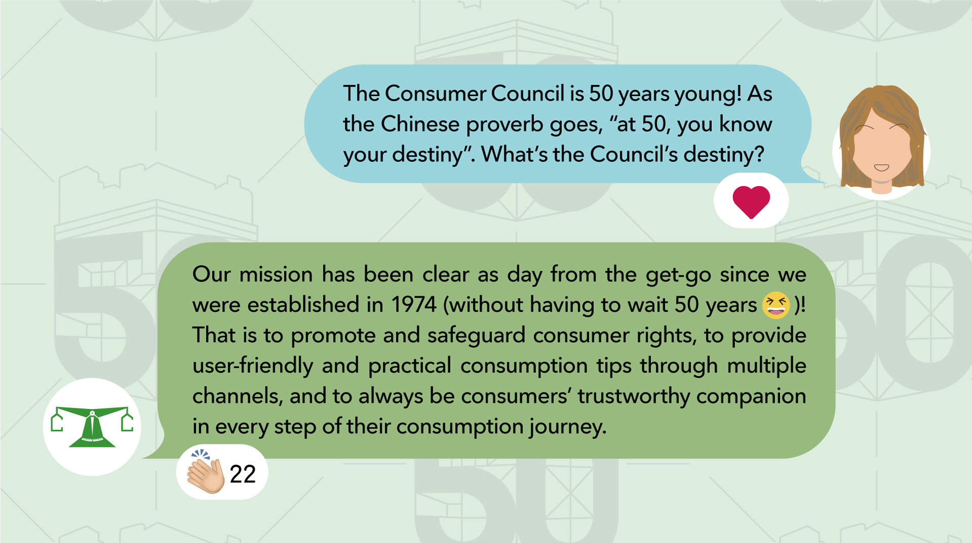 Consumer Council's Mission