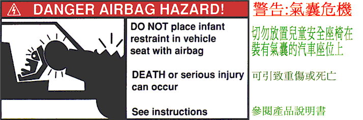 Danger Airbag Hazard