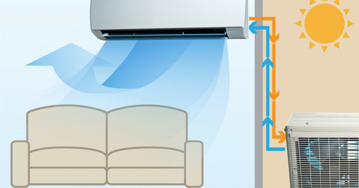 inverter-type-air-conditioners-are-more-energy-efficient-fixed-capacity