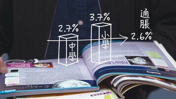 Textbook Prices in Primary and Secondary Schools Surge More than the Inflation Rate with  over a Fourfold Difference among Senior Secondary Forms