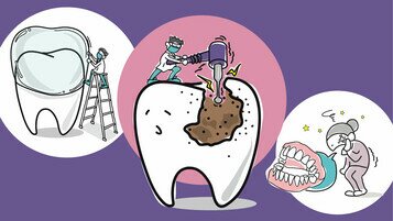 Dissatisfaction over Dental Treatment Services and Charges –  Obtain Detailed Information before Treatment for Budget Control