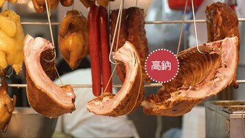 Over 30% of “Siu-mei and Lo-mei” Samples Are High in Sodium Eating 1 Lunch Box of “Roasted Pork with Rice”  Can Exceed Daily Intake Limit By 20%