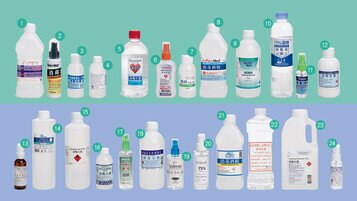 Toxic Methanol was Detected in 6 Disinfection Alcohol Samples 75% Samples with Actual Alcohol Concentration Lower than Claims