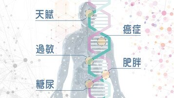 基因測試「未病先知」「預測未來」存疑  尋求醫護意見免徒添焦慮