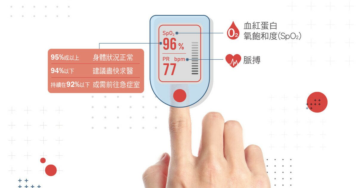 Accuracy of Pulse Oximeters Affected by Multiple Factors Strengthen