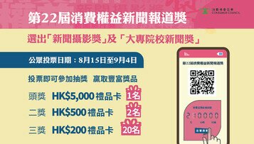 第22屆消費權益新聞報道獎　新增公眾投票展開！   投選心儀「新聞攝影獎」及「大專院校新聞獎」作品  贏取豐富獎品