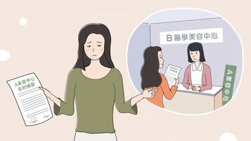 美容中心業務轉讓消費權益新舊商戶均有責   惟留意追討時限和私隱披露同意權