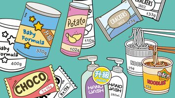Survey of 62 Supermarket Products with Size Change Revealed  A Highest de facto Price Hike of 26% Advocating for Unit Price Labelling to Help Smart Price Comparison Against Shrinkflation