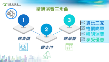 抗疫講座系列