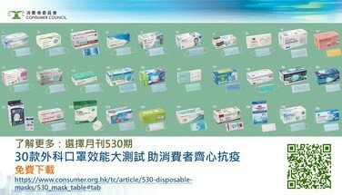 15場特殊需要消費者抗疫講座順利舉行 