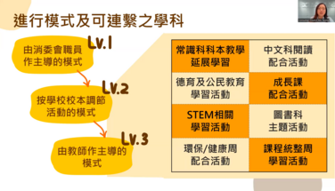 教師培訓講座系列 -- 第二節：「地球人計劃」活動帶領全攻略 (2023.09.28)