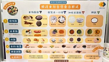 「樂齡科技博覽」參觀活動 2024.11.21