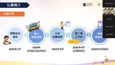 「智理財 ‧ 懂消費」小學問答比賽 —— 第一場工作坊