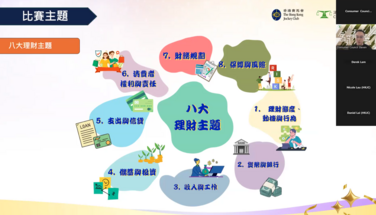 「智理財 ‧ 懂消費」小學問答比賽 —— 第一場工作坊