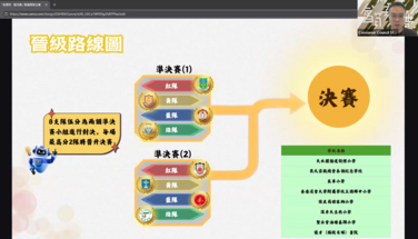 「智理財 ‧ 懂消費」小學問答比賽 —— 第二場工作坊